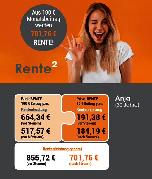 RENTE² Anna Single