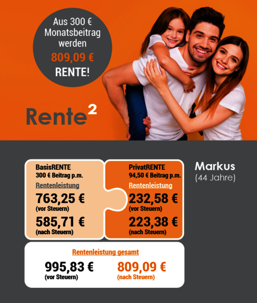 Grafik Rente hoch 2 Paar mit einem Kind